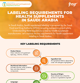 Labeling Requirements for Health Supplements in Saudi Arabia