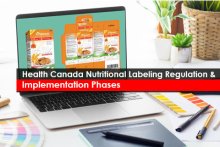 Health Canada Nutritional Labeling Regulation & Implementation Phases