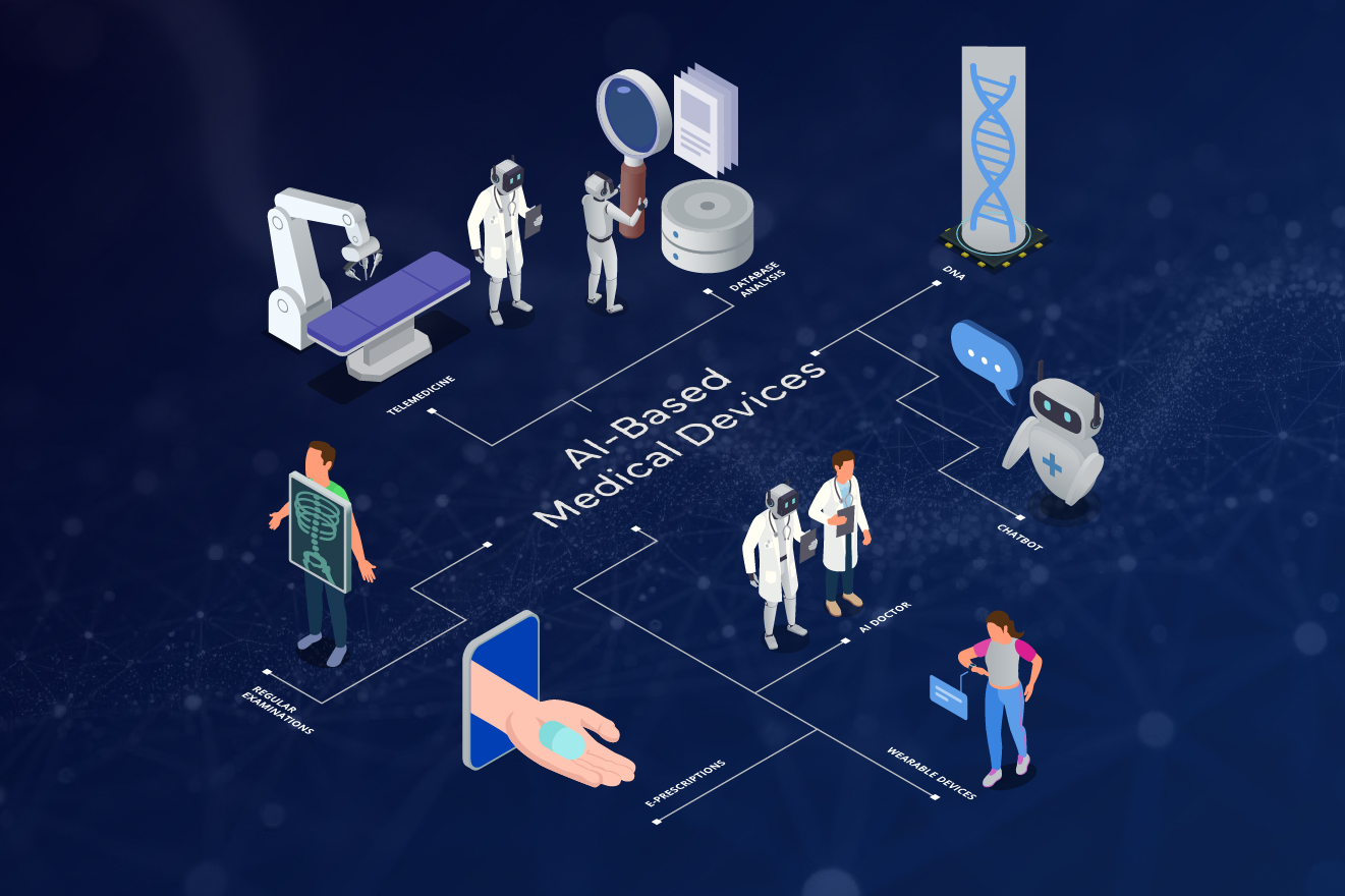 Clinical Evaluation for SaMD and AI-Based Medical Devices: Applying MDR Principles to Algorithms