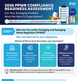 2026 PPWR Compliance Readiness Assessment