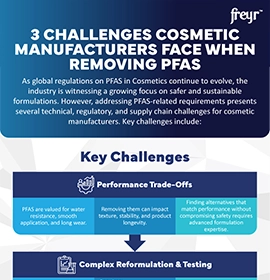 Les 3 défis auxquels sont confrontés les fabricants de produits cosmétiques pour éliminer les PFAS