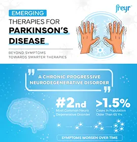 Emerging therapies for parkinson’s disease Beyond symptoms towards smarter therapies
