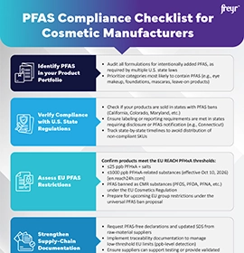 PFAS Compliance Checklist for Cosmetic Manufacturers