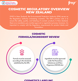 Cosmetic Regulatory Overview - New Zealand
