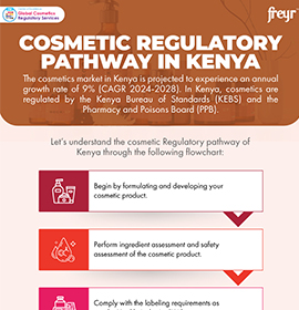 Cosmetic Regulatory Pathway in Kenya