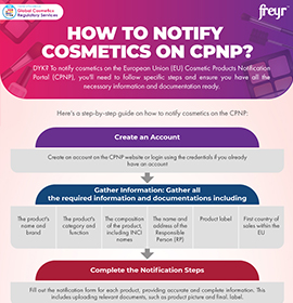 How to Notify Cosmetics on CPNP?