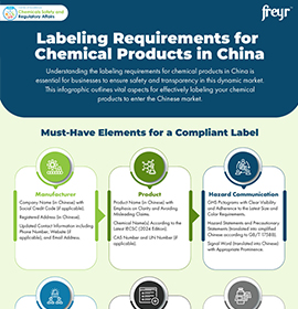 Labeling Requirements for Chemical Products in China 