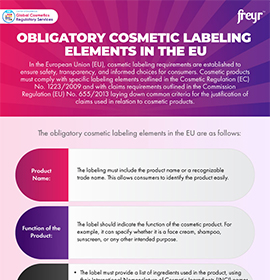 Obligatory Cosmetic Labeling Elements in the EU