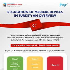 Regulation of Medical Devices in Turkey: An Overview 