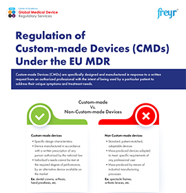 Regulation of Custom-made Devices (CMDs) Under the EU MDR