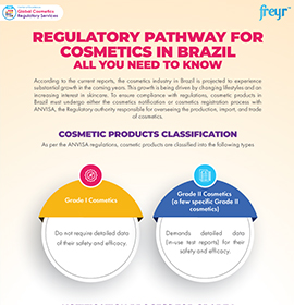 Regulatory Pathway for Cosmetics in Brazil - All You Need to Know