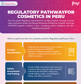 Regulatory Pathway for Cosmetics in Peru