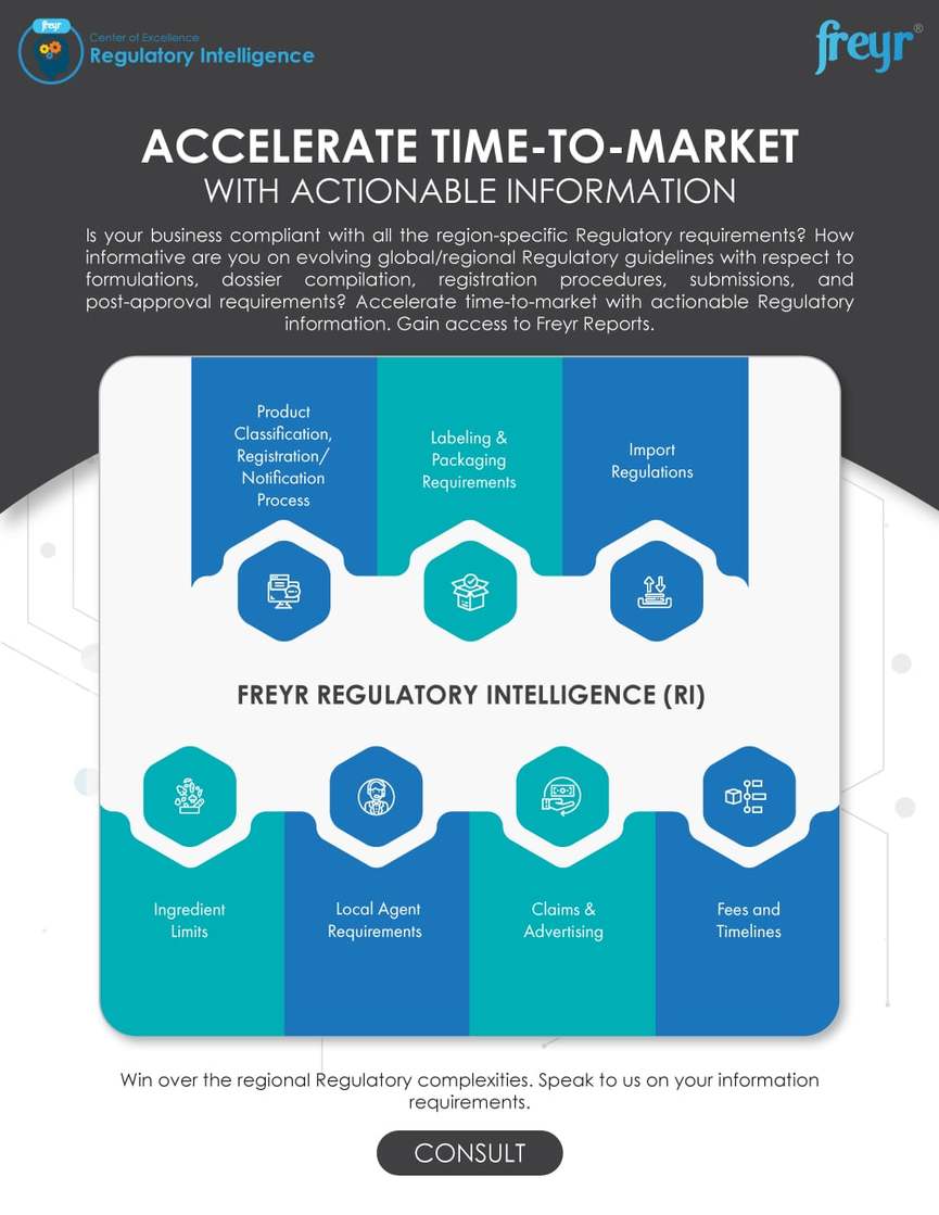 Accelerate Time-to-Market with Actionable Information