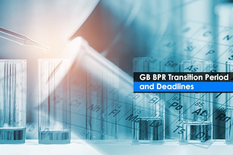 GB BPR Transition Period and Deadlines