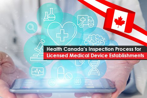 Health Canada’s Inspection Process for Licensed Medical Device Establishments