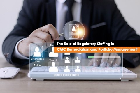 The Role of Regulatory Staffing in CMC Remediation and Portfolio Management