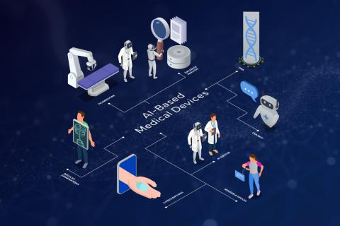 Clinical Evaluation for SaMD and AI-Based Medical Devices: Applying MDR Principles to Algorithms