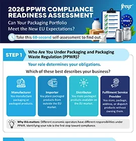 Evaluación de la preparación para el cumplimiento de la ley « PPWR » de 2026