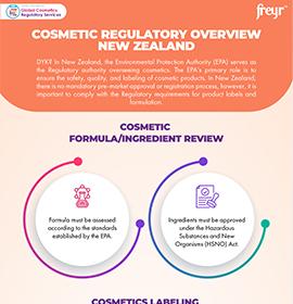 Panoramica sulla regolamentazione cosmetica in Nuova Zelanda