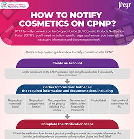 How to Notify Cosmetics on CPNP?