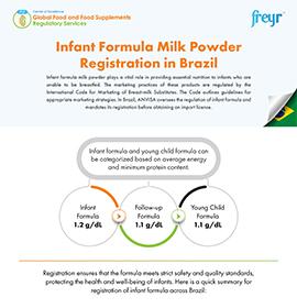 Registrierung von Säuglingsmilchpulver in Brasilien