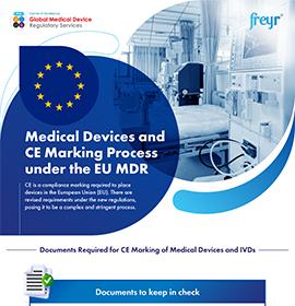 Dispositifs médicaux et processus de marquage CE dans le cadre du EU MDR