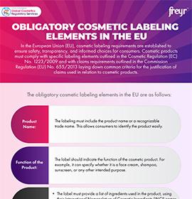 Elementi obbligatori per l'etichettatura dei cosmetici nell'UE