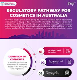 Iter normativo per i cosmetici in Australia