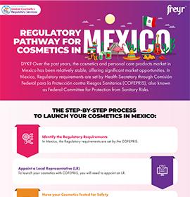 Iter regolatorio per i cosmetici in Messico