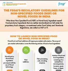 Die regulatorischen Richtlinien der FSSAI für nicht spezifizierte Lebensmittel (NSF) oder Novel Foods in Indien