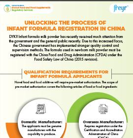 Der Prozess der Säuglingsnahrungsregistrierung in China leicht gemacht