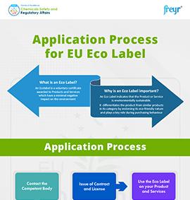 Processus de demande pour l'Écolabel de l'UE