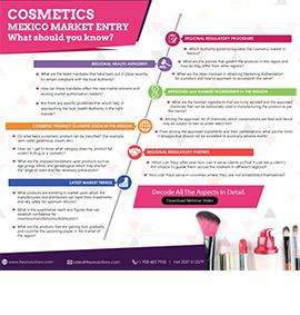 Entrée sur le marché des cosmétiques au Mexique : ce qu'il faut savoir