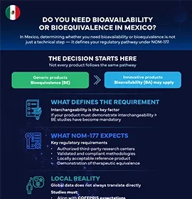 Benötigen Sie in Mexiko eine Bioverfügbarkeits- oder Bioäquivalenzstudie?