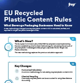 EU Recycled Plastic Content Rules 