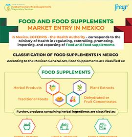 Entrée sur le marché des denrées alimentaires et des compléments alimentaires au Mexique