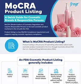 MoCRA Lista de produtos