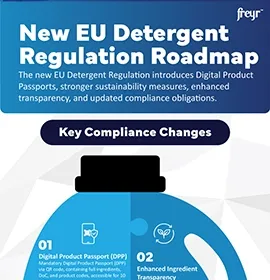 Nouvelle feuille de route pour la réglementation européenne sur les détergents