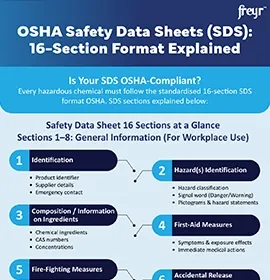 Fiches de données de sécurité (FDS) de l'OSHA : explication du format en 16 sections[