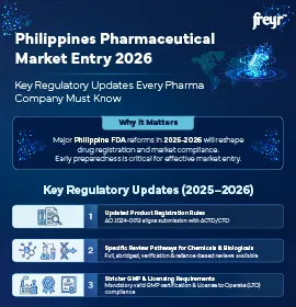 Wejście na filipiński rynek farmaceutyczny 2026: Kluczowe aktualizacje regulacyjne FDA
