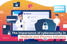 Importance of Cybersecurity in Medical and Pharma Industries