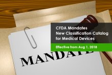 CFDA Published New Medical Device Classification Catalog