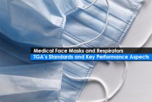 Medical Face Masks and Respirators – TGA’s Standards and Key Performance Aspects