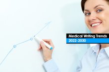 Medical Writing Trends: 2022-2030