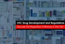OTC Drug Development and Regulations USFDA